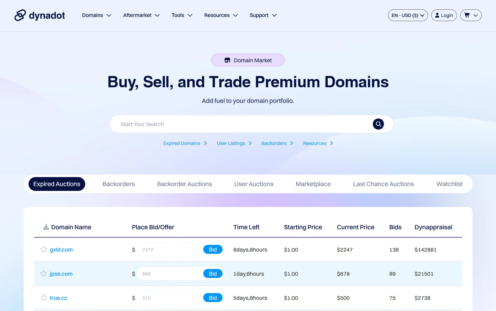 Dynadot aftermarket with auction formats bids and automated appraisal values