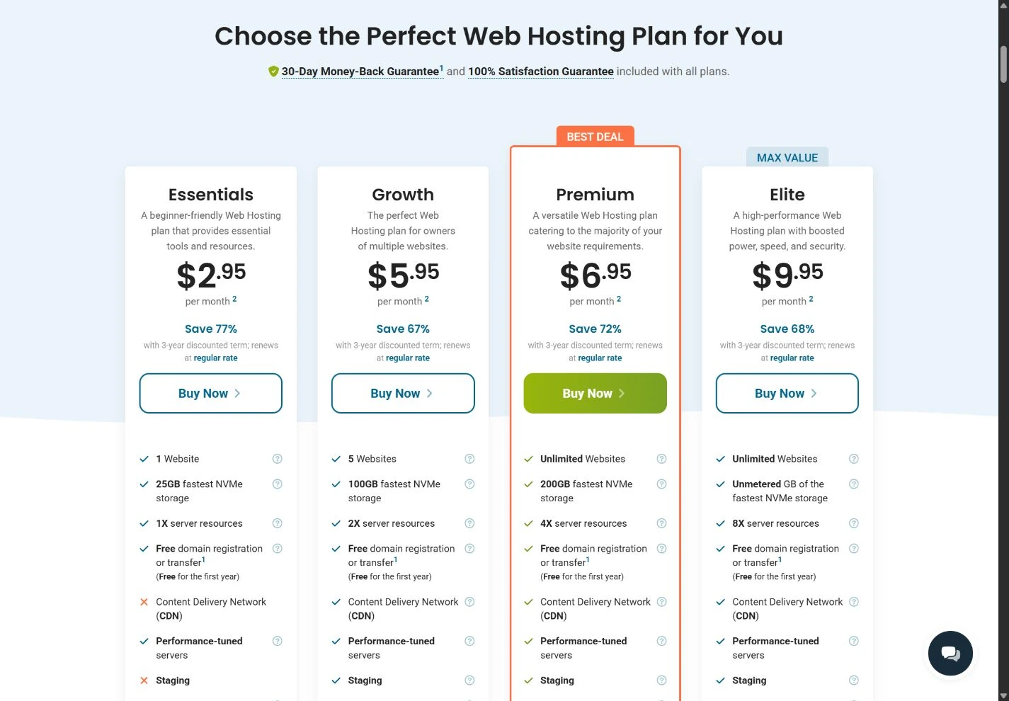 Official HostPapa public pricing page showing the captured plan choices and billing information