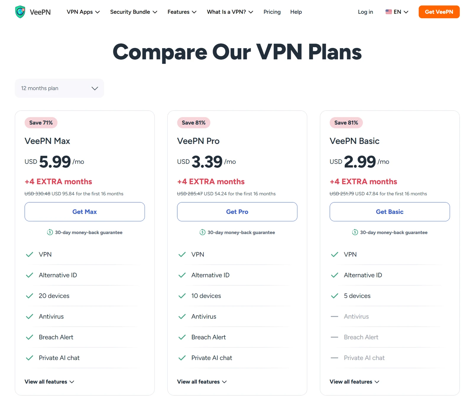 VeePN plans with the first 16 months paid upfront