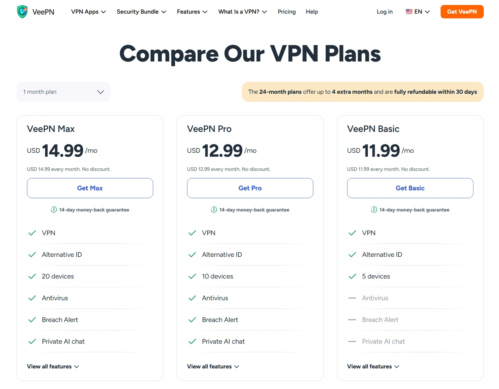 VeePN monthly prices and 14-day money-back guarantee