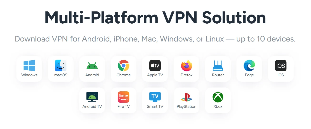 VeePN supported-platform artwork with desktop mobile browser TV router and console logos