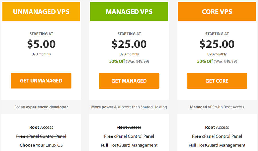 A2 Hosting - VPS Hosting Plans