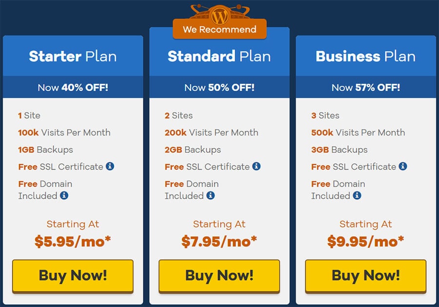 HostGator Wordpress Hosting Plans