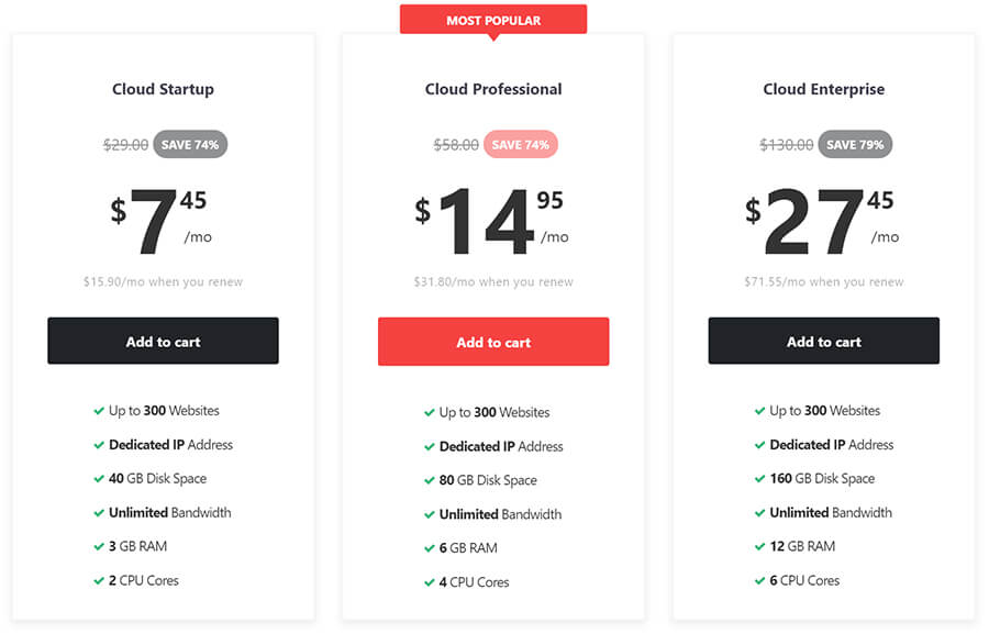 Hostinger Cloud Hosting