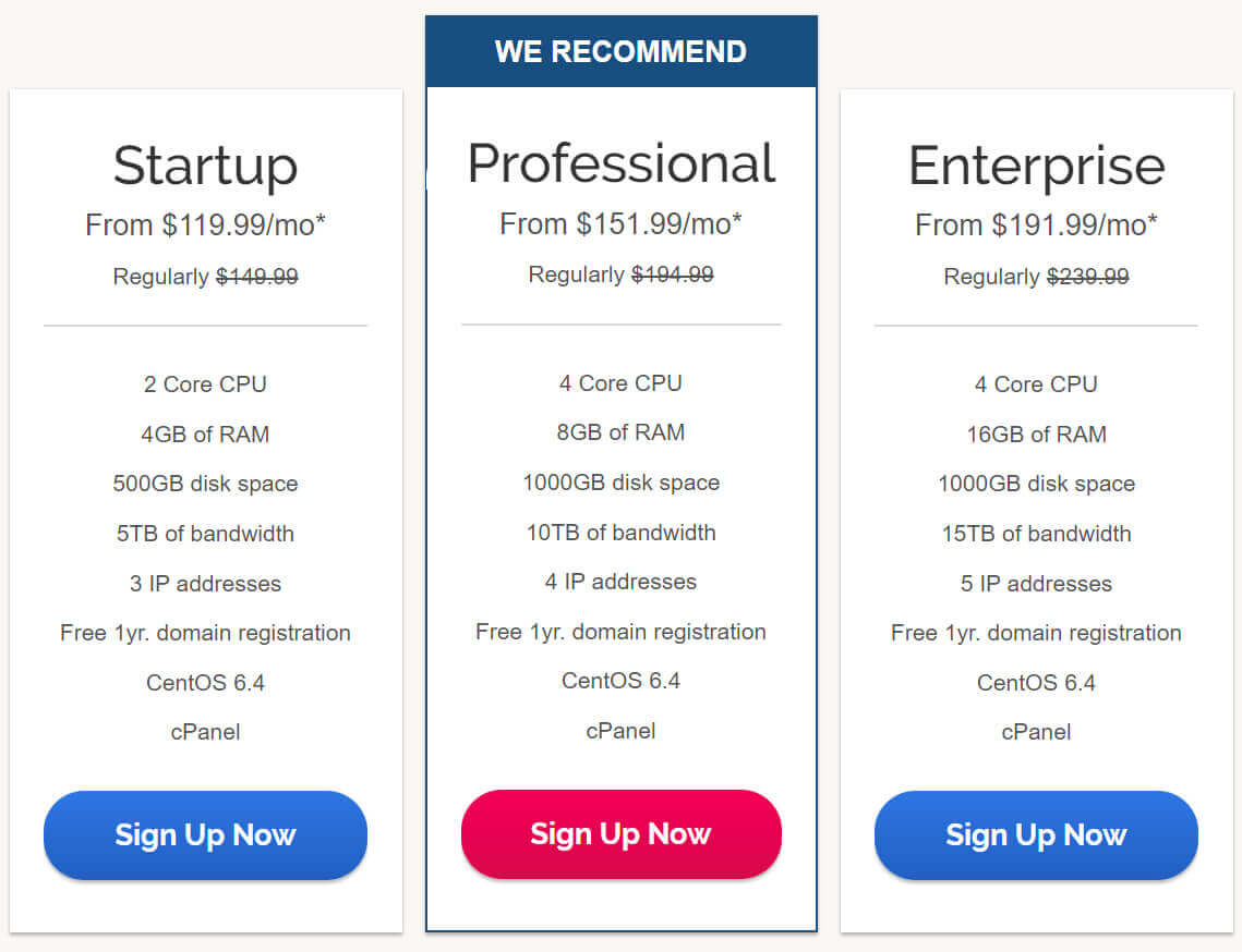 iPage Dedicated Hosting price