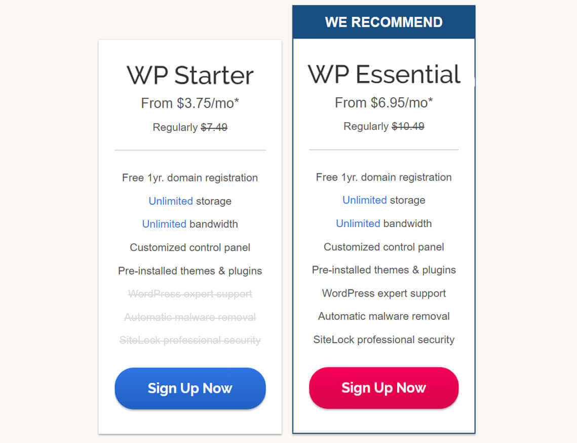 iPage Wordpress Hosting price