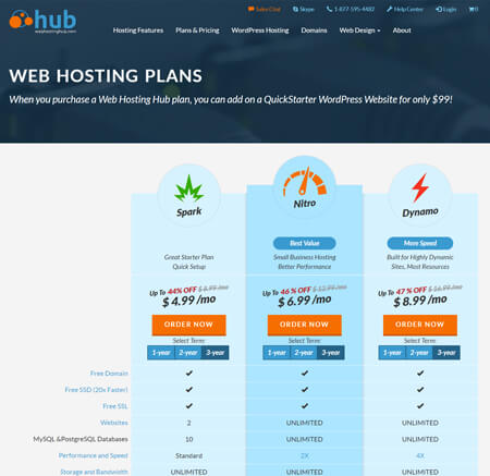 Web Hosting Hub website